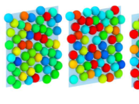 Perspective on dynamical phase transitions and structure in glassy&nbsp;systems