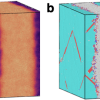 Phase Separation and Multibody Effects in Active&nbsp;Matter